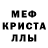 МЕТАМФЕТАМИН Methamphetamine Melissa Cristina